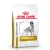 Royal Canin Canine Urinary S/O gyógytáp 7,5kg