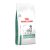 Royal Canin Canine Glycobalance gyógytáp 7kg