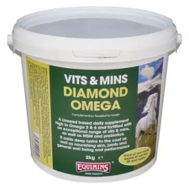   Equimins Diamond Omega – Őrölt porlasztott vitaminos lenmag 5 kg vödörben