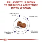 Royal Canin Canine Pill Assist Medium & Large Dog tabletta beadást segítő jutalomfalat lejárat közeli