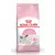 Royal Canin Feline Mother & Babycat száraztáp 400g
