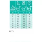 Specific CRD-1 Weight Reduction dog 1,6kg